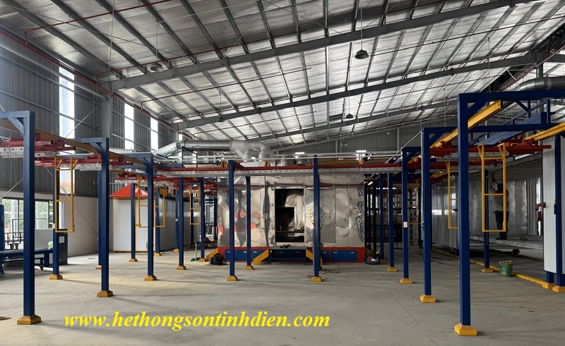 HỆ THỐNG SƠN TĨNH ĐIỆN BÁN TỰ ĐỘNG